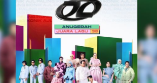 Anugerah Juara Lagu 38 (AJL 38) 2024